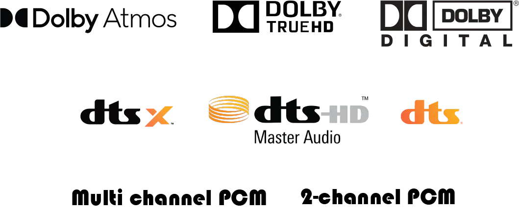 WiSA HT Surround Hub X