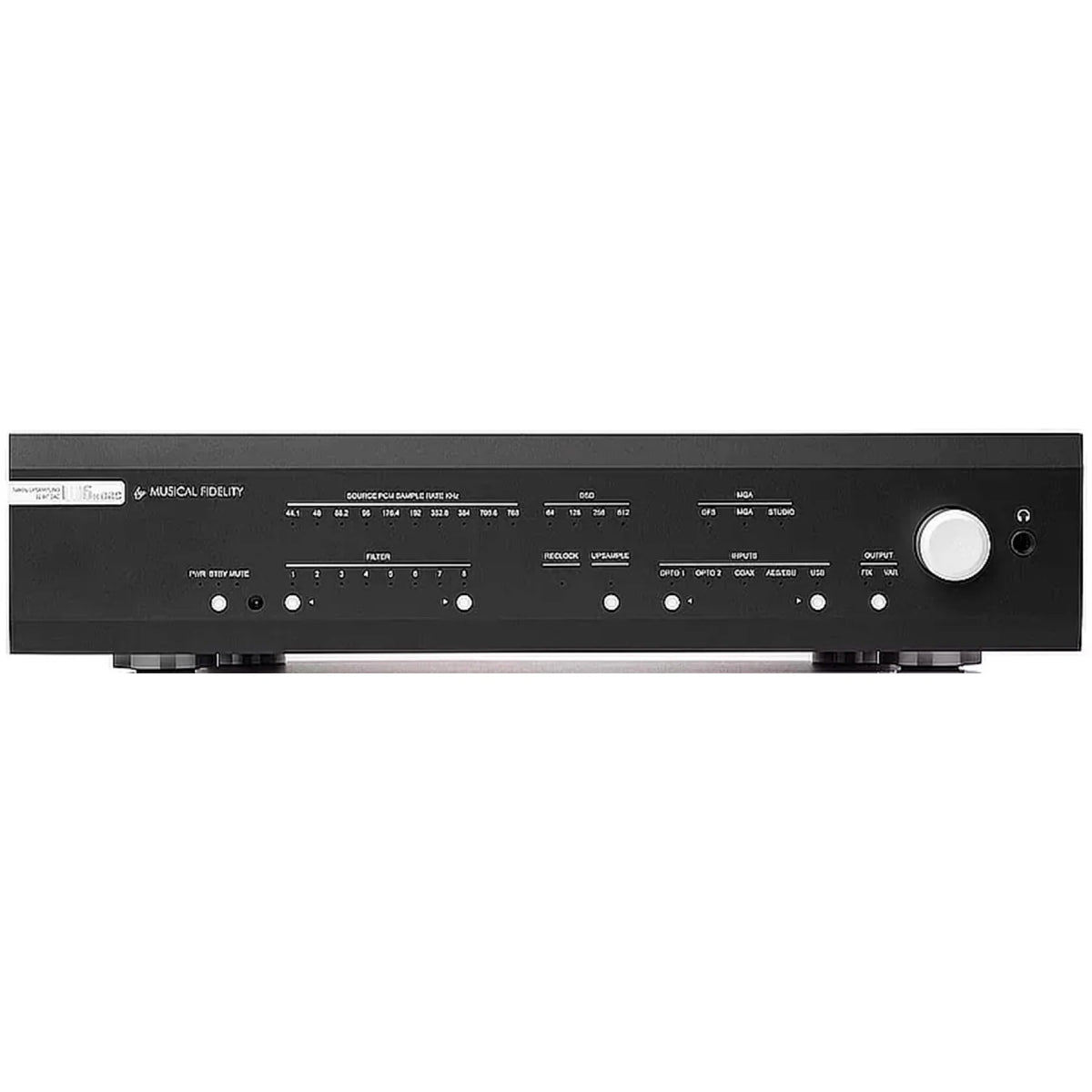 _M6x DAC__Aubel