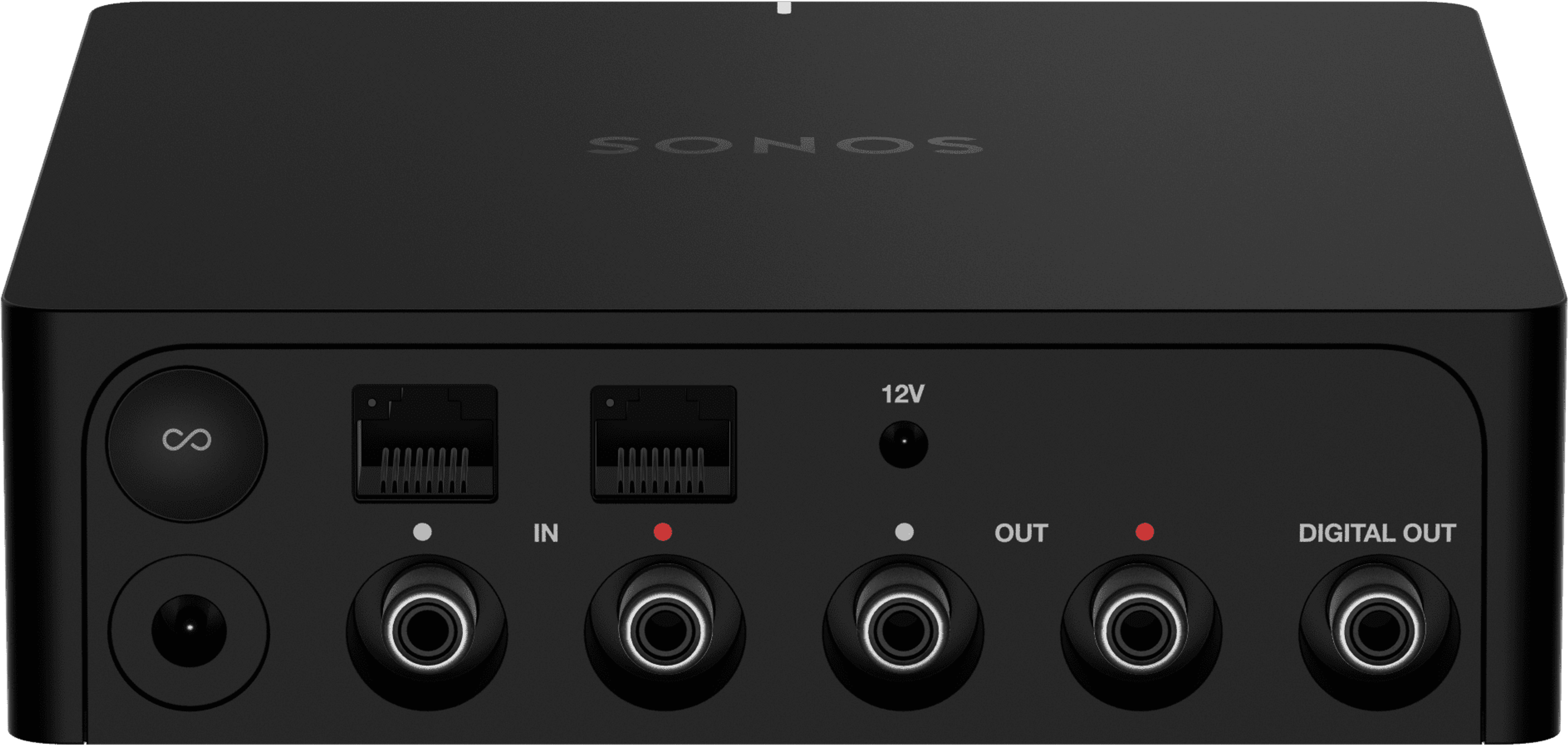 SONOS PORT
