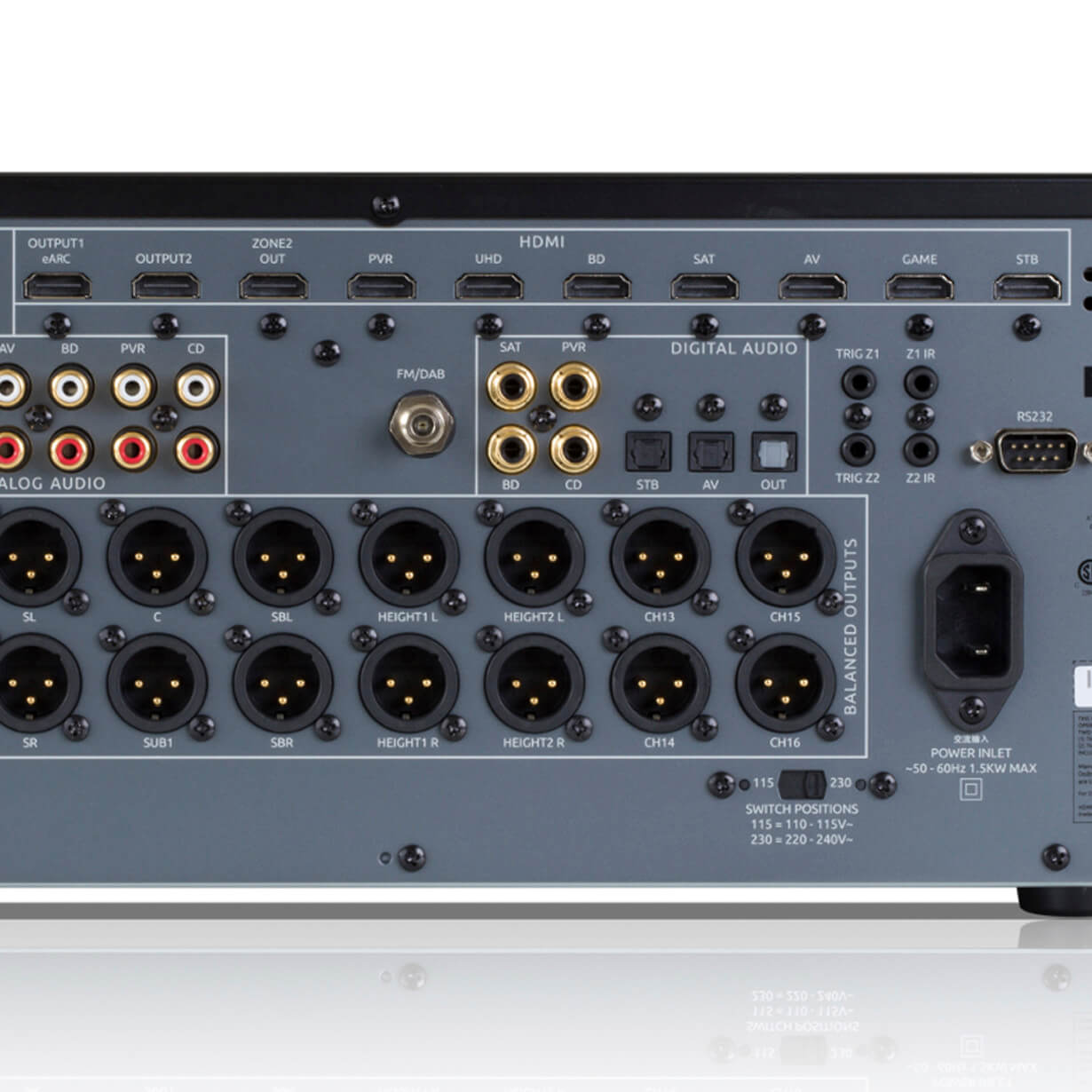 DEMO: SDP-58