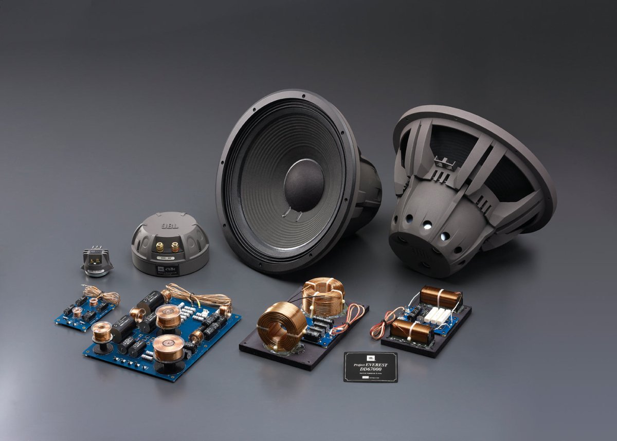 _Project Everest DD 67000__Aubel
